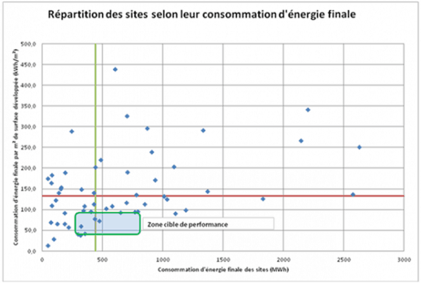 donnees-reporting-rse donnees-reporting-rse