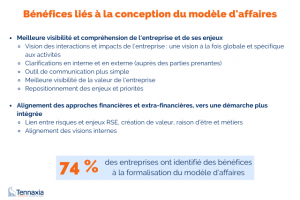 dpef-2eme-edition-quelles-pistes-progrès-mettre-en-oeuvre dpef-2eme-edition-quelles-pistes-progrès-mettre-en-oeuvre
