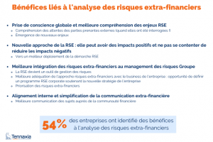 dpef-2eme-edition-quelles-pistes-progrès-mettre-en-oeuvre dpef-2eme-edition-quelles-pistes-progrès-mettre-en-oeuvre