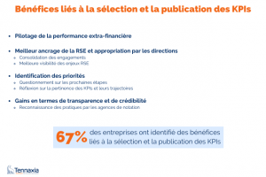 dpef-2eme-edition-quelles-pistes-progrès-mettre-en-oeuvre dpef-2eme-edition-quelles-pistes-progrès-mettre-en-oeuvre