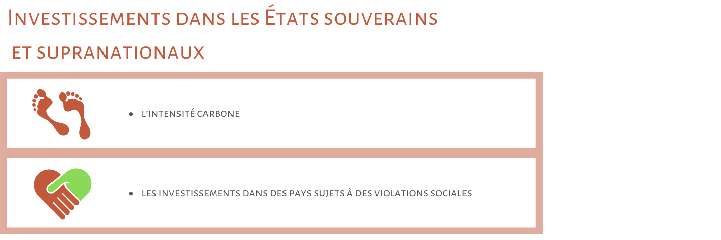 convergence des données extra-financières indicateurs investissements états souverains et supranationaux convergence des données extra-financières indicateurs investissements états souverains et supranationaux